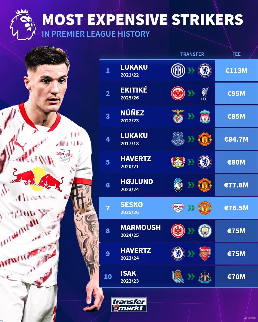 略实现成本 略实现成本