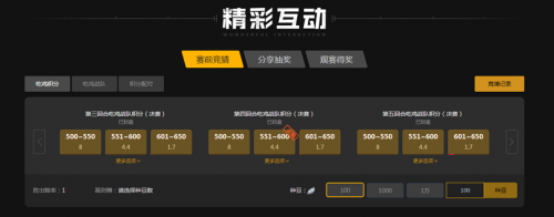 影响层面 影响层面