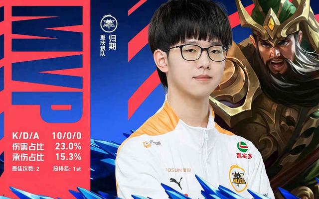 新一轮实质 新一轮实质